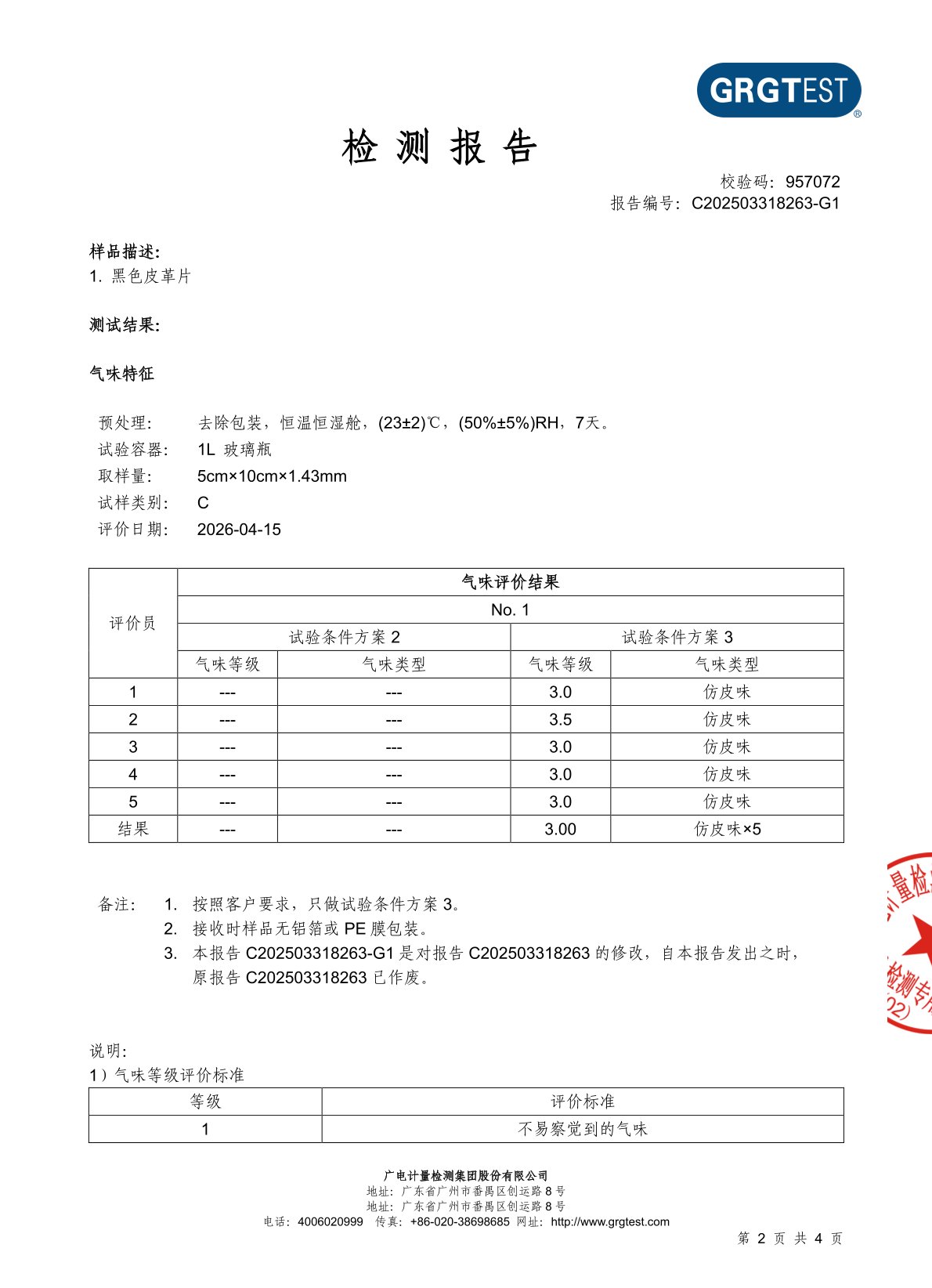 Inspection Report